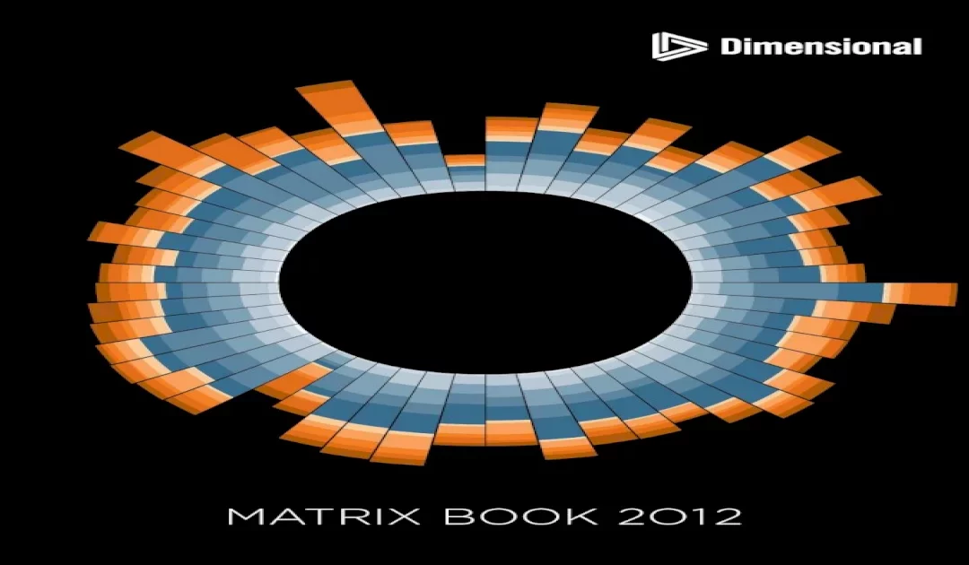 Dimensional publiceert 32e editie van het Matrixboek